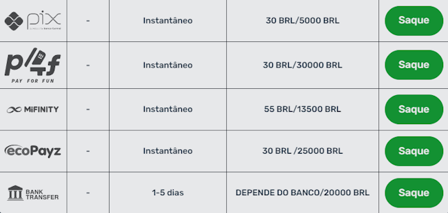 Plataforma 3355bet